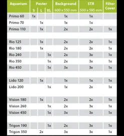 Juwel Poster 4 S - Aquarium - Achterwand - 60x30 cm Grijs Groen S