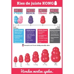 Kong Speeltje Classic Rood - Hondenspeelgoed