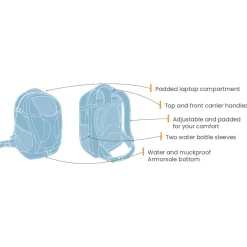 Kurgo G-Train K-9 Rugzak - Hondenrugzak