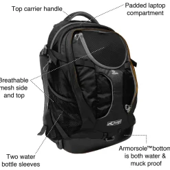 Kurgo G-Train K-9 Rugzak - Hondenrugzak