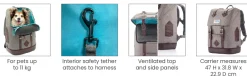 Kurgo K-9 Rugzak - Hondenrugzak - Grijs