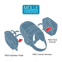 Kurgo Rsg Hydration Flask - Hondendrinkbak - 350 ml Blauw