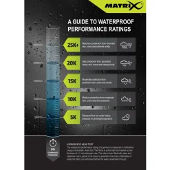 Matrix Tri-Layer Jacket 30k - Jassen - Xxl