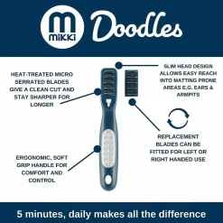 Mikki Doodle De-Matter - Hondenvachtborstel - Blauw Grijs