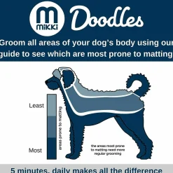 Mikki Doodle De-Matter - Hondenvachtborstel - Blauw Grijs