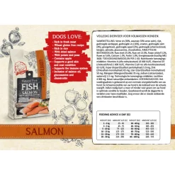 Natural Fresh Meat All Breeds Zalm - Hondenvoer