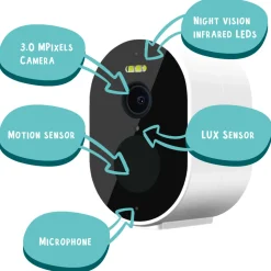 Nestera Nestkast Wifi Camera Met Zonnepaneel - Broeden - 22x19x34 cm Donker Hout