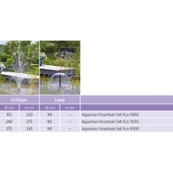 Oase Aquarius Fountain Set Eco 7500 - Vijverpomp -