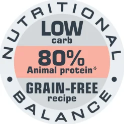 Opti Life Cat Sensitive Zalm - Kattenvoer