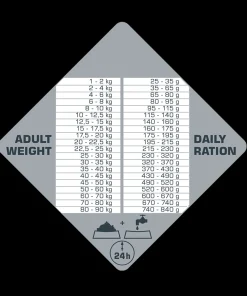 Opti Life Prime Adult All Breeds Zalm - Hondenvoer