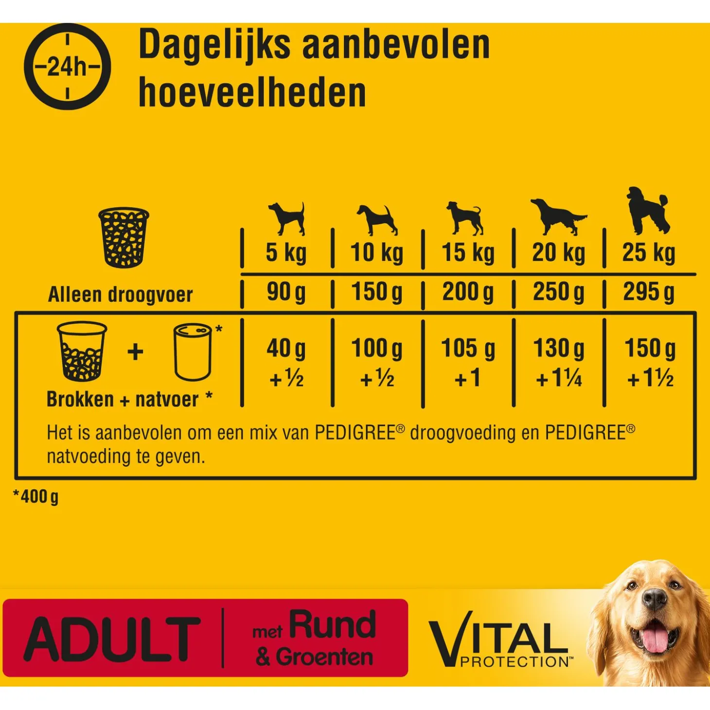 Pedigree Adult - Hondenvoer