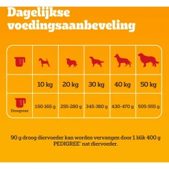 Pedigree Adult Kip&Groente - Hondenvoer