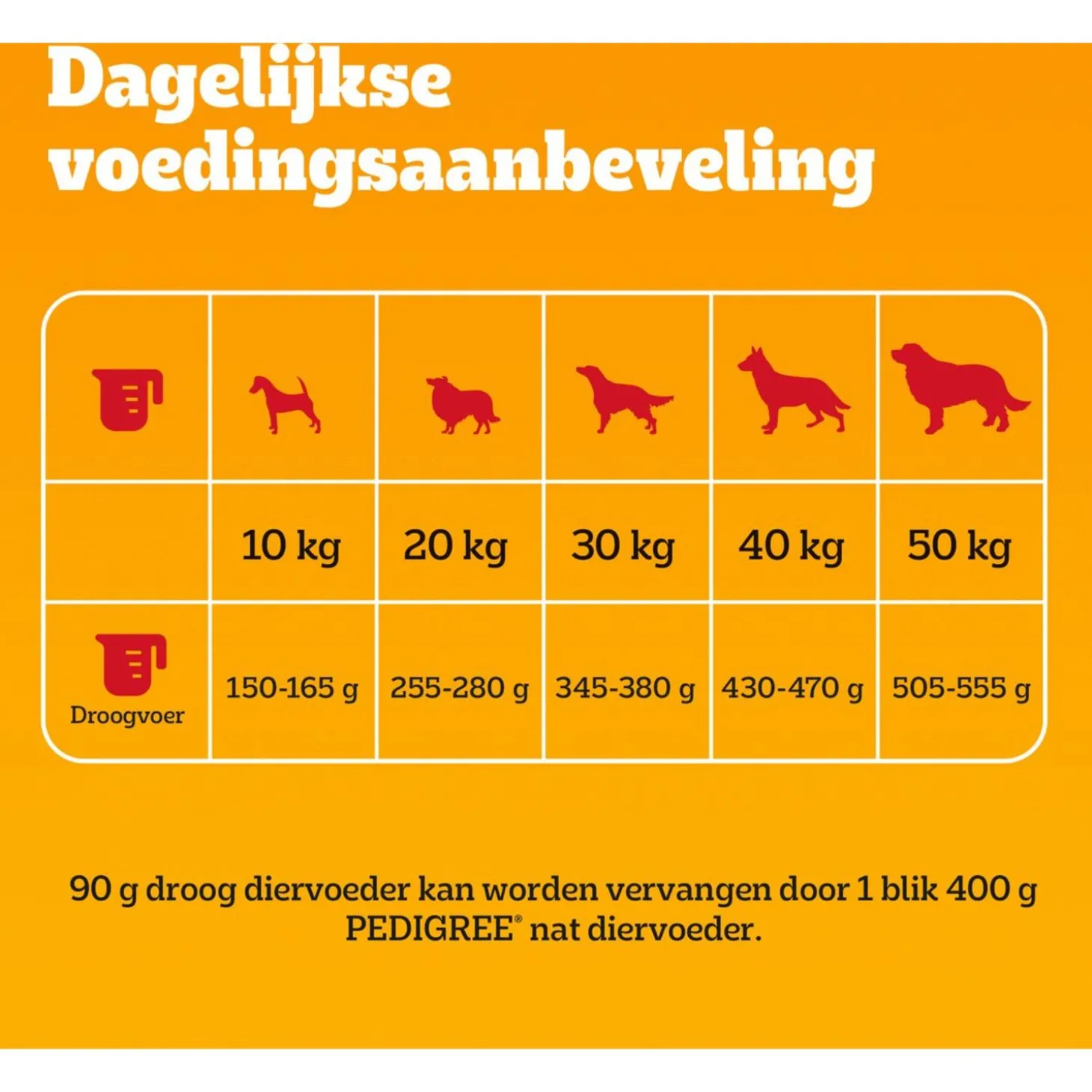 Pedigree Adult Kip&Groente - Hondenvoer