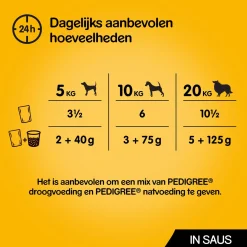 Pedigree Maaltijdzakjes Adult Selection Multipack - Hondenvoer - Gevogelte Vlees 12x100 g