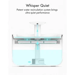 Petlibro Capsule Waterfontein - Kattendrinkbak - Blauw