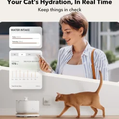 Petlibro Dockstream Smart Waterfontein - Waterfontein - Wit