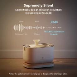 Petlibro Dockstream Smart Waterfontein - Waterfontein - Wit