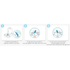 Petlibro Granary Automatische Dubbele Voerbak - Kattenvoerbak - 5 l Wit