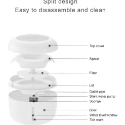 Petlux Drinkfontein Met Filter - Kattendrinkbak - Ø20x15 cm Wit M