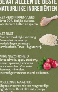 Pets Place Naturals Puppy Large Breed Kip - Hondenvoer