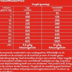 Pets Place Senior Krokante Brokken Gevogelte&Vlees - Hondenvoer