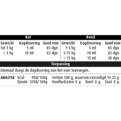 Pharmox Hond&Kat Zalmolie 100% Puur - Voedingssupplement - Huid - Vacht - 425 ml