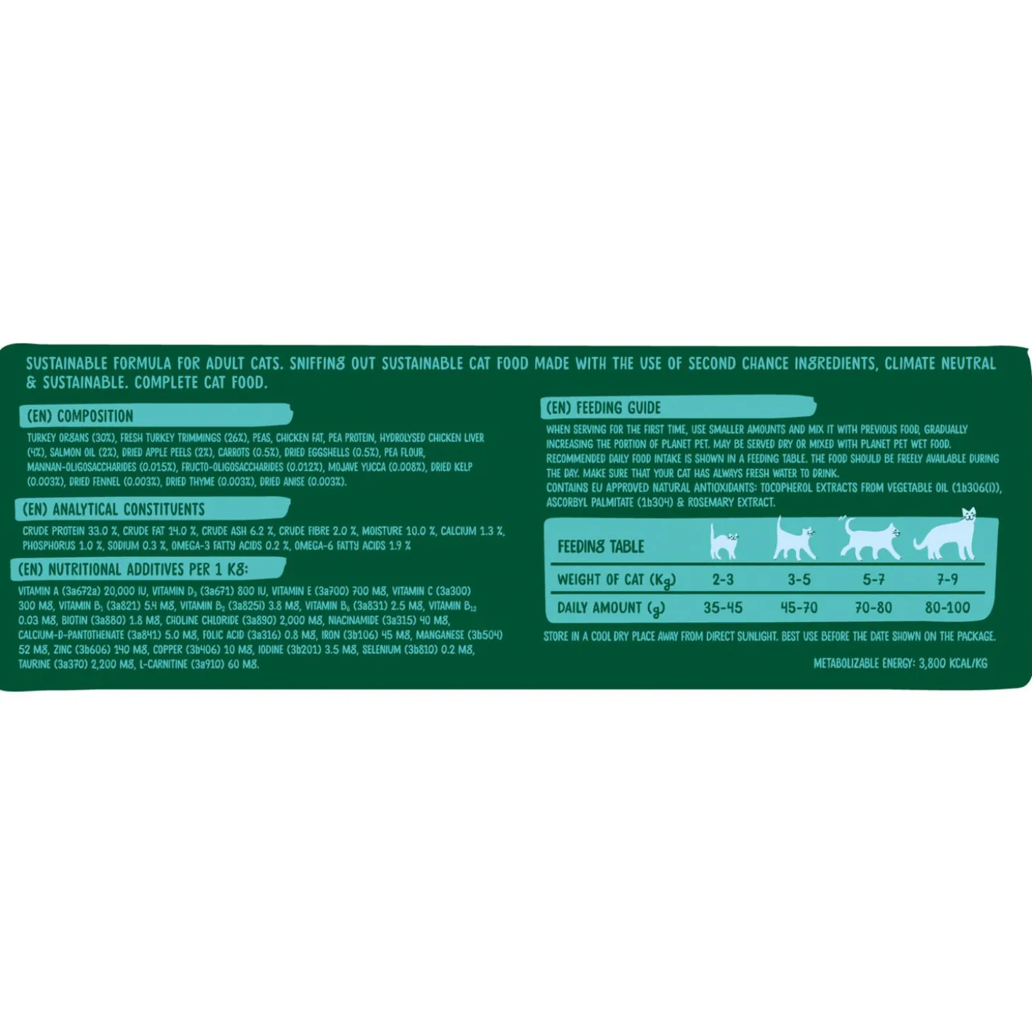 Planet Pet Society Cat Dry Thanks Given Turkey Sensitive - Kattenvoer - Kalkoen 1.5 kg