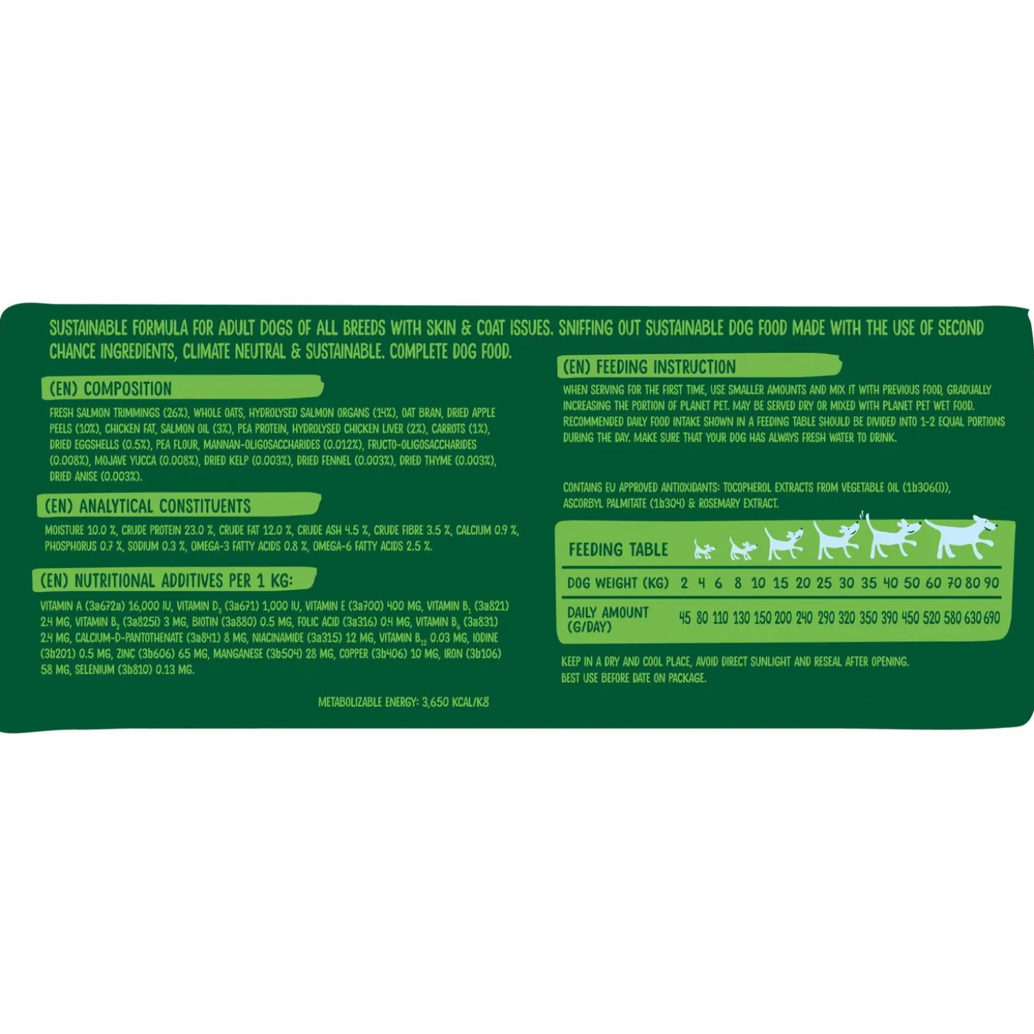 Planet Pet Society Dog Dry Super Salvaged Skin & Coat Zalm - Hondenvoer