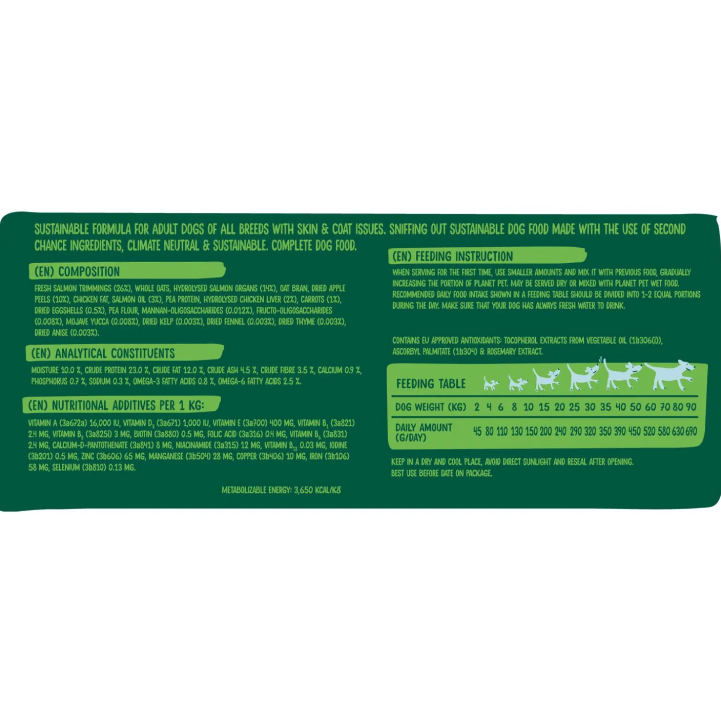 Planet Pet Society Dog Dry Super Salvaged Skin & Coat Zalm - Hondenvoer