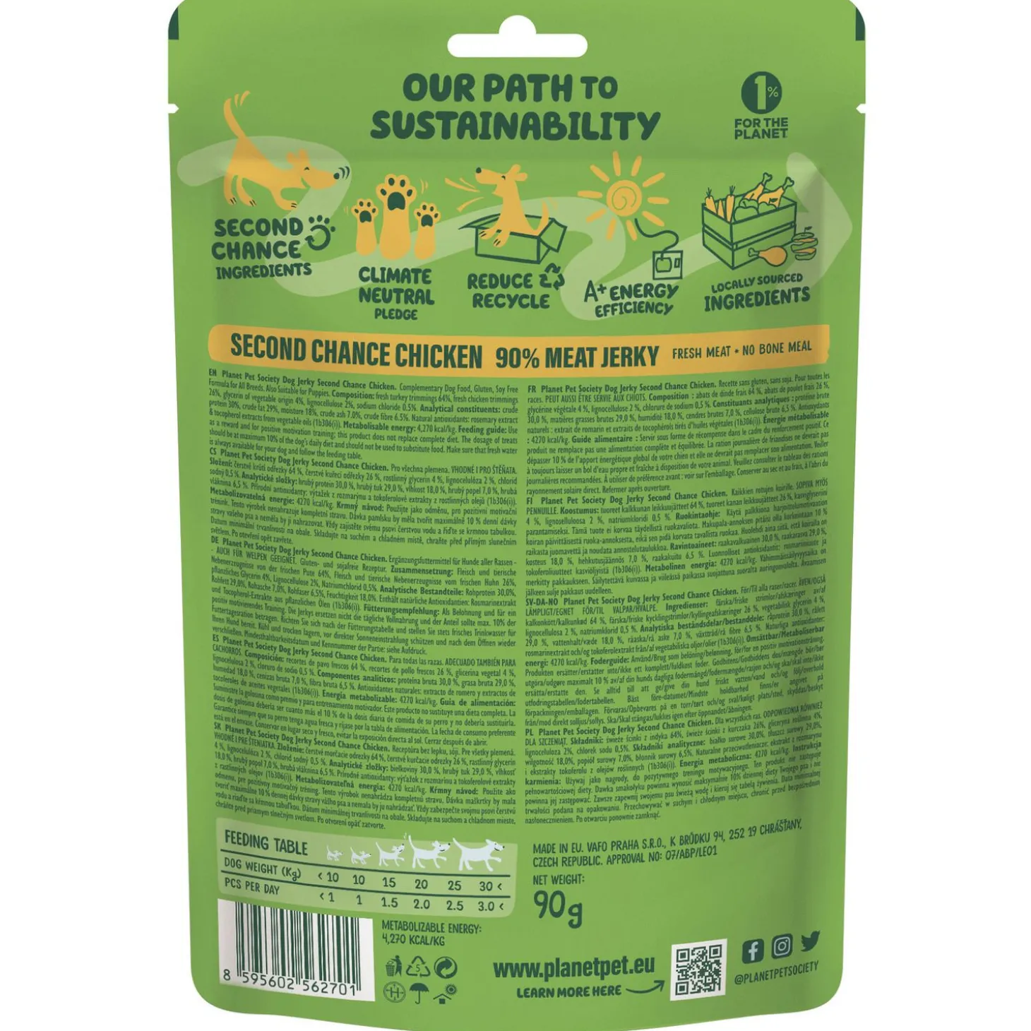 Planet Pet Society Dog Jerky Second Change - Hondensnacks - Kip 90 g