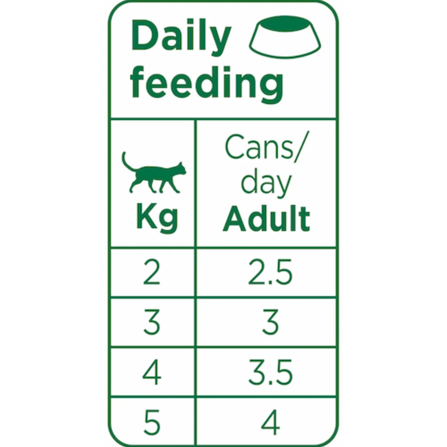 Prins Chunky Paté - Kattenvoer - Eend 70 g