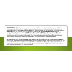 Prins Procare Skin & Coat - Hondenvoer