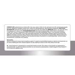 Prins Procare Standard Fit - Hondenvoer