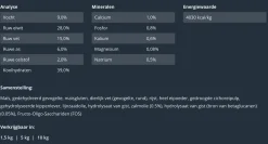 Prins Vitalcare Cat Senior Gevogelte - Kattenvoer