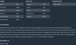 Prins Vitalcare Protection Kitten - Kattenvoer