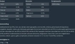 Prins Vitalcare Protection Indoor - Kattenvoer