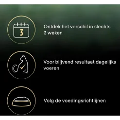 Pro Plan Cat Liveclear - Kitten-Kattenvoer - Kalkoen 1.4 kg