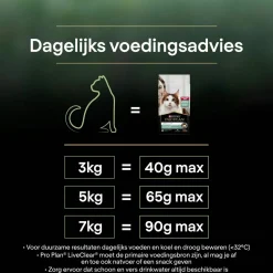 Pro Plan Cat Liveclear Sterilised Adult - Kattenvoer - Zalm 1.4 kg