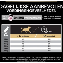 Pro Plan Dog Adult Large Sensitive Skin - Hondenvoer - Zalm 14 kg