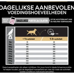 Pro Plan Dog Adult Medium Breed Sensitive Zalm - Hondenvoer