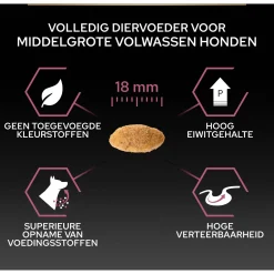 Pro Plan Dog Adult Medium Breed Sensitive Zalm - Hondenvoer