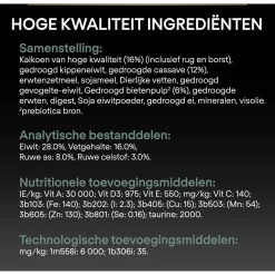 Pro Plan Dog Adult Medium & Large Sensitive Digestion Grain Free Kalkoen - Hondenvoer