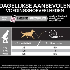 Pro Plan Dog Adult Small & Mini Breed Sensitive - Hondenvoer - Zalm 3 kg