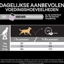 Pro Plan Dog Senior Small & Mini Breed - Hondenvoer - Kip 3 kg