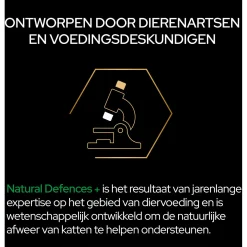 Pro Plan Kat Natural Defence Supplement - Voedingssupplement - 60 g Poeder