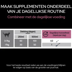 Pro Plan Kat Skin&Coat Supplement Olie - Voedingssupplement - 150 ml