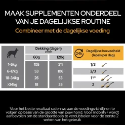 Pro Plan Mobility+ Supplement Poeder - Voedingssupplement - 60 g