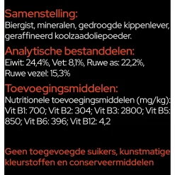 Pro Plan Multivitamine Supplement Tabletten - Voedingssupplement - 67 g