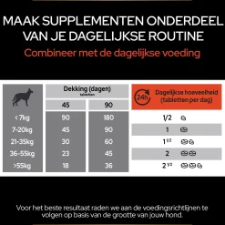 Pro Plan Multivitamine Supplement Tabletten - Voedingssupplement - 67 g