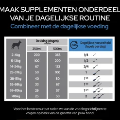 Pro Plan Relax Supplement Olie - Voedingssupplement - 250 ml